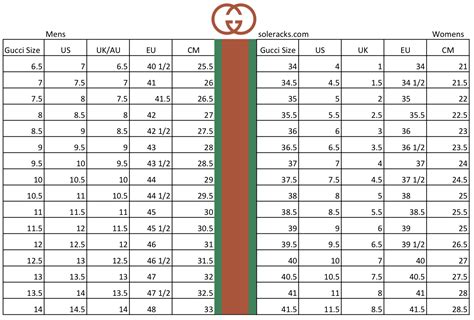 what size is 42 in gucci shoes|Gucci shoe size chart.